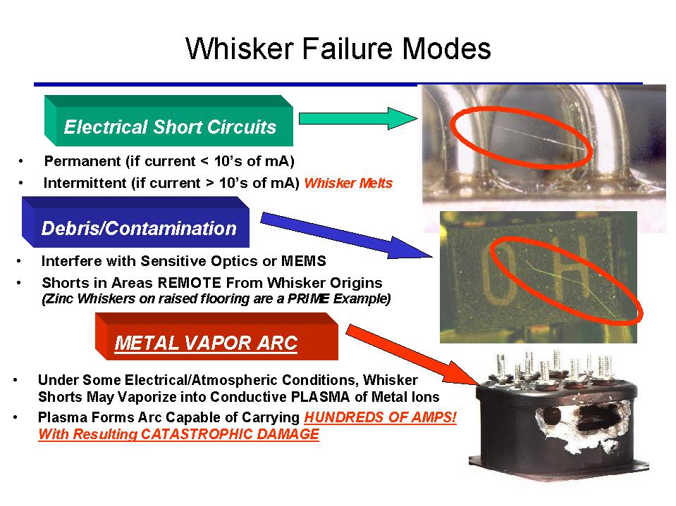 whisker-failure-modes.jpg